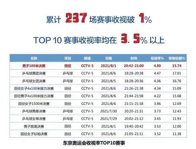 金瓶悔1一5扬思敏完整2